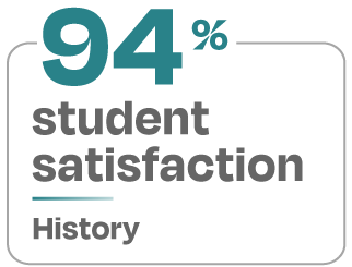 Image containing the text 94 percent student satisfaction for history Image containing the text 94 percent student satisfaction for history