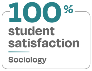 Image containing the text 100 percent student satisfaction for sociology Image containing the text 100 percent student satisfaction for sociology