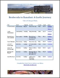 Gaelic Journey: Table of Recordings