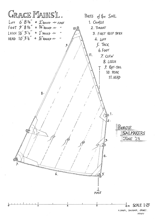 Sail-plan for community boat Grace for Strathnaver Museum. Photo credit: Mark Shiner. Sail-plan for community boat Grace for Strathnaver Museum. Photo credit: Mark Shiner.