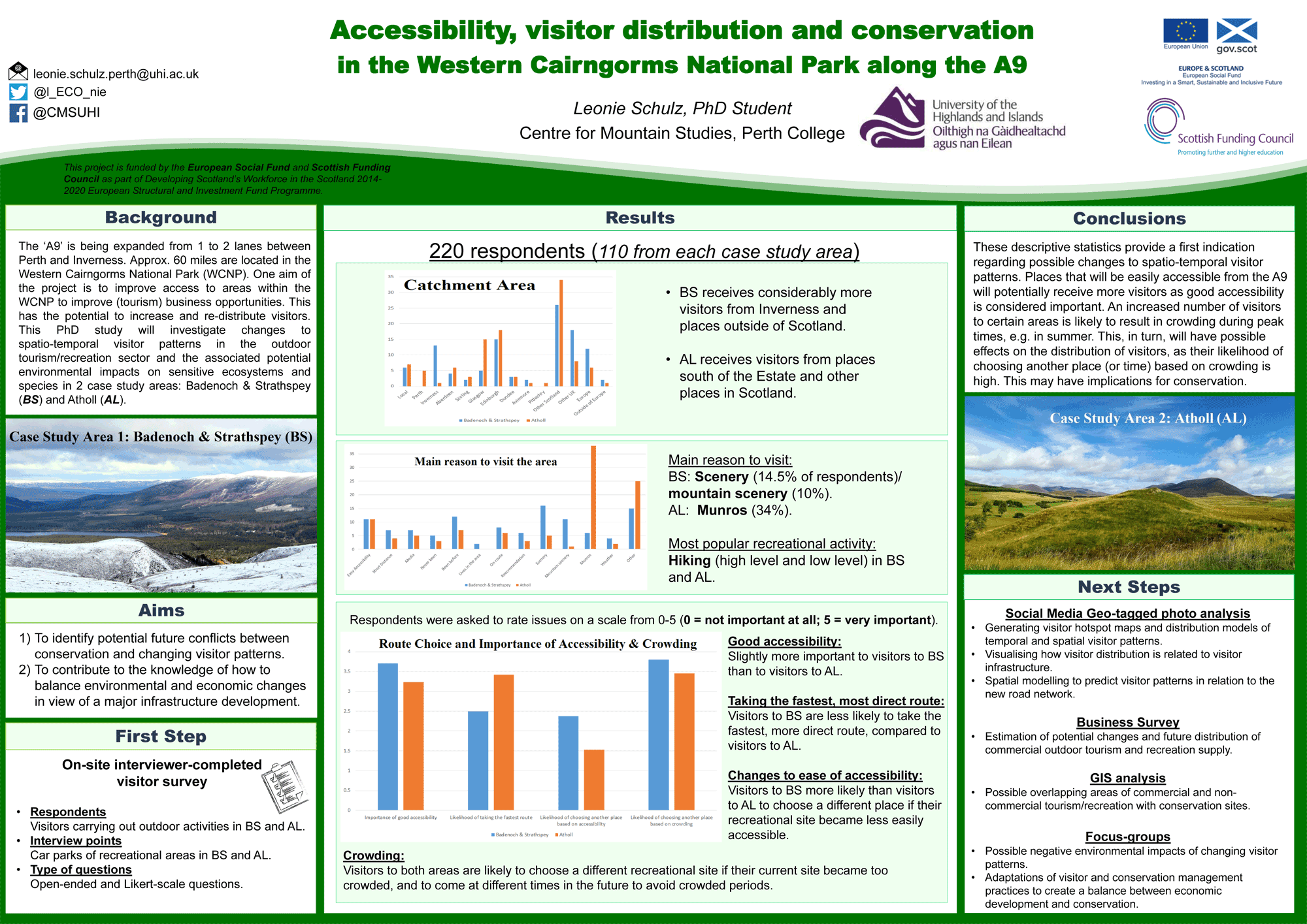 Conference 2018 - Conference posters