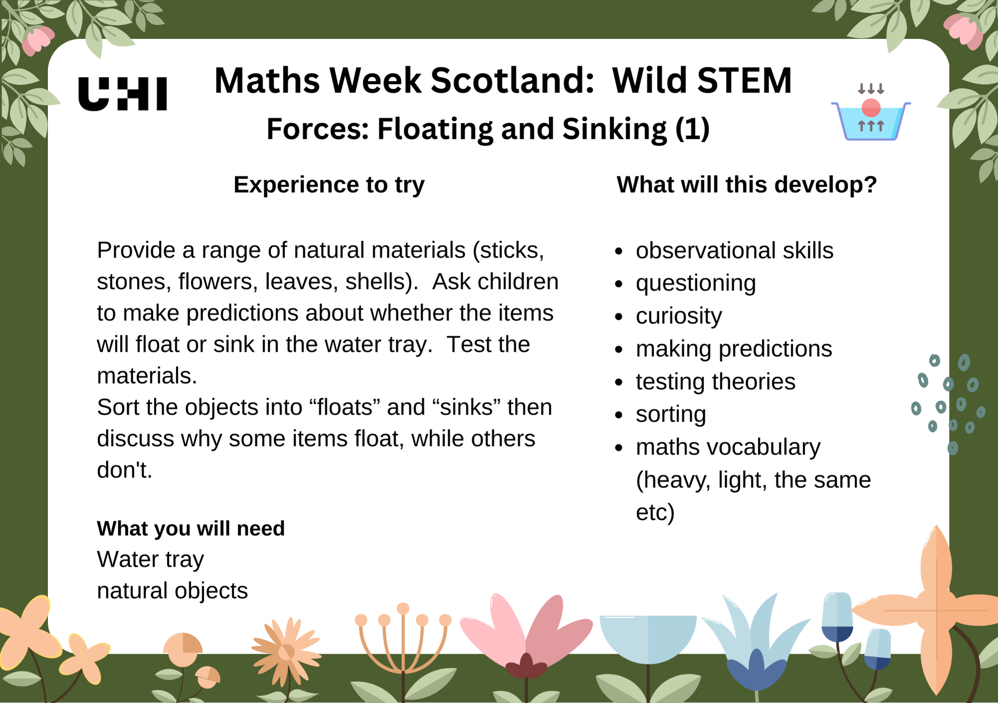 Maths Week Scotland 2025 activity - Forces - Floating activity Maths Week Scotland 2025 activity - Forces - Floating activity
