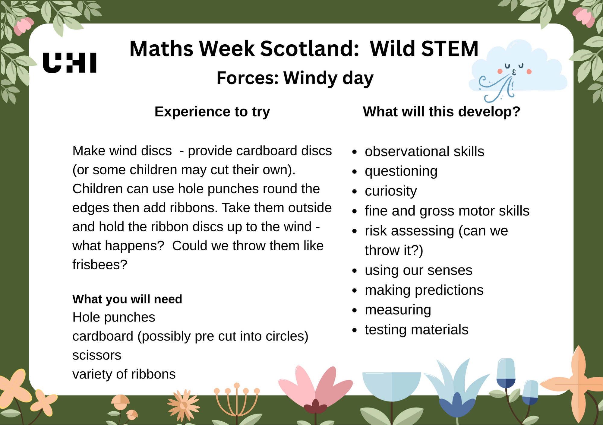 Maths Week Scotland 2025 activity - Forces - Wind activity Maths Week Scotland 2025 activity - Forces - Wind activity